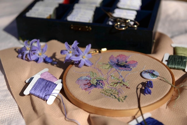 kolekcia vyšívaných kúskov